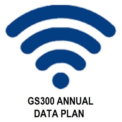 ANNUAL DATA PLAN